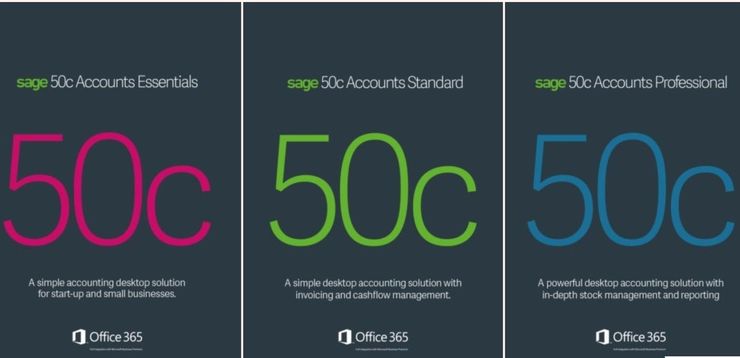 Request A Product Demo